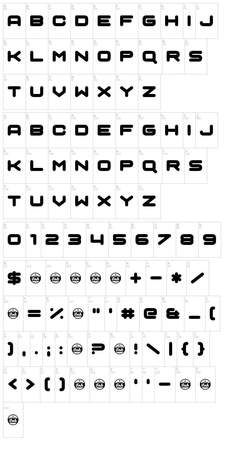Sci Auralieph font map